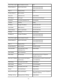 Страница 331