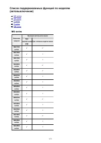 Страница 875