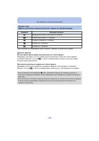 Страница 106