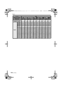 Страница 110