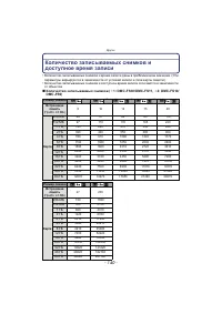 Страница 140