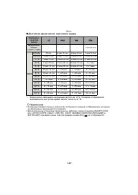 Страница 142