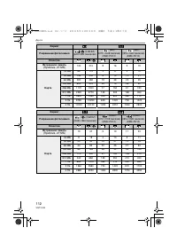 Страница 112