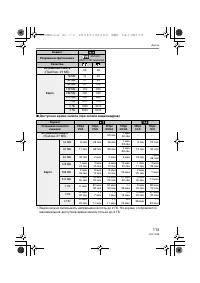 Страница 113