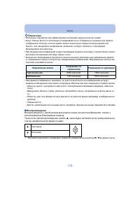 Страница 110