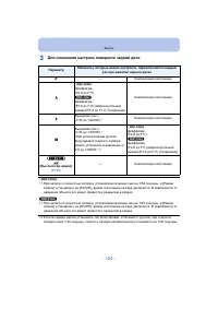 Страница 124