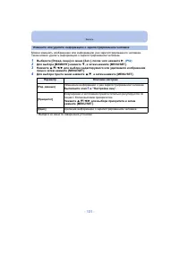 Страница 131