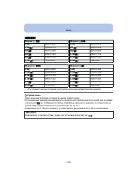 Страница 136