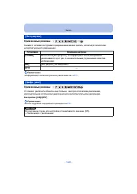 Страница 142