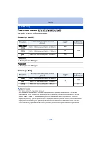 Страница 149