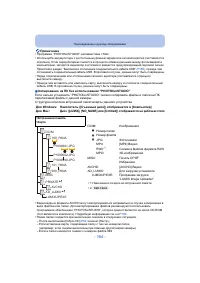 Страница 184