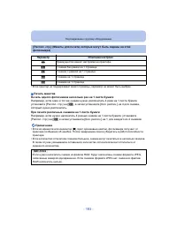 Страница 193