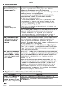 Страница 100