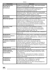 Страница 102