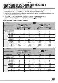 Страница 103