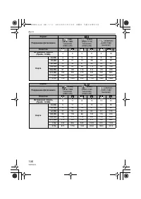 Страница 106