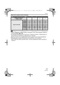 Страница 107