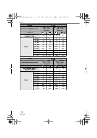 Страница 110