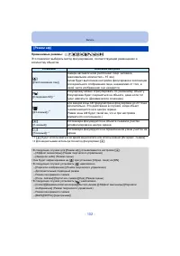 Страница 102