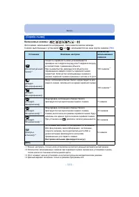Страница 111