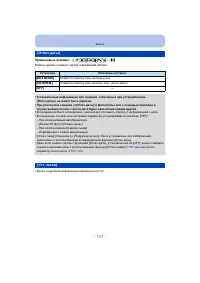 Страница 117