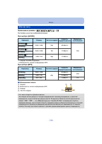 Страница 119