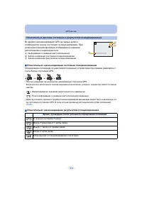 Страница 123