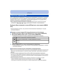 Страница 125