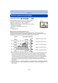 Страница 136