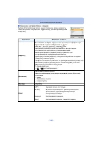 Страница 148