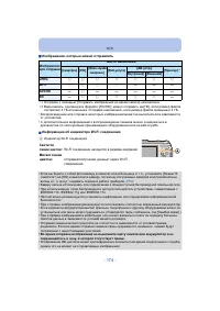 Страница 174
