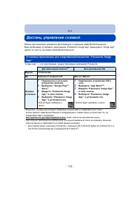 Страница 176