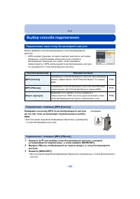Страница 185