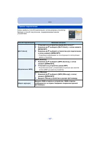 Страница 187