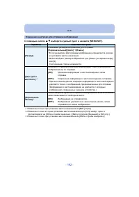 Страница 192