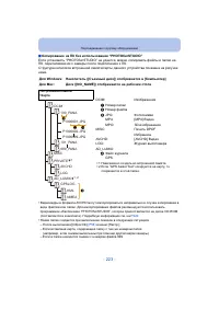 Страница 223