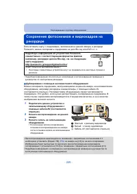 Страница 225