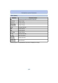 Страница 229