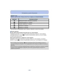 Страница 230