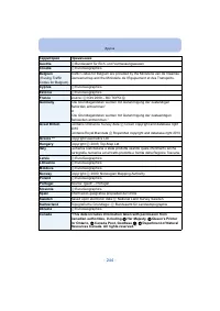 Страница 244