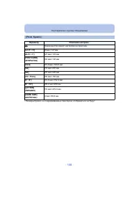 Страница 130