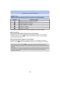 Страница 131