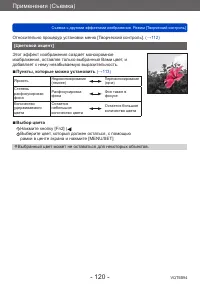 Страница 120