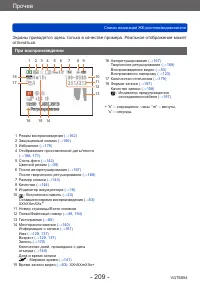 Страница 209