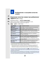 Страница 122