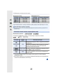 Страница 132