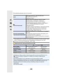 Страница 161