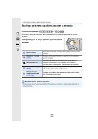 Страница 166