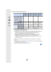 Страница 168