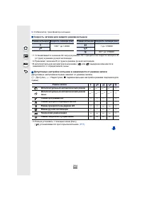 Страница 204